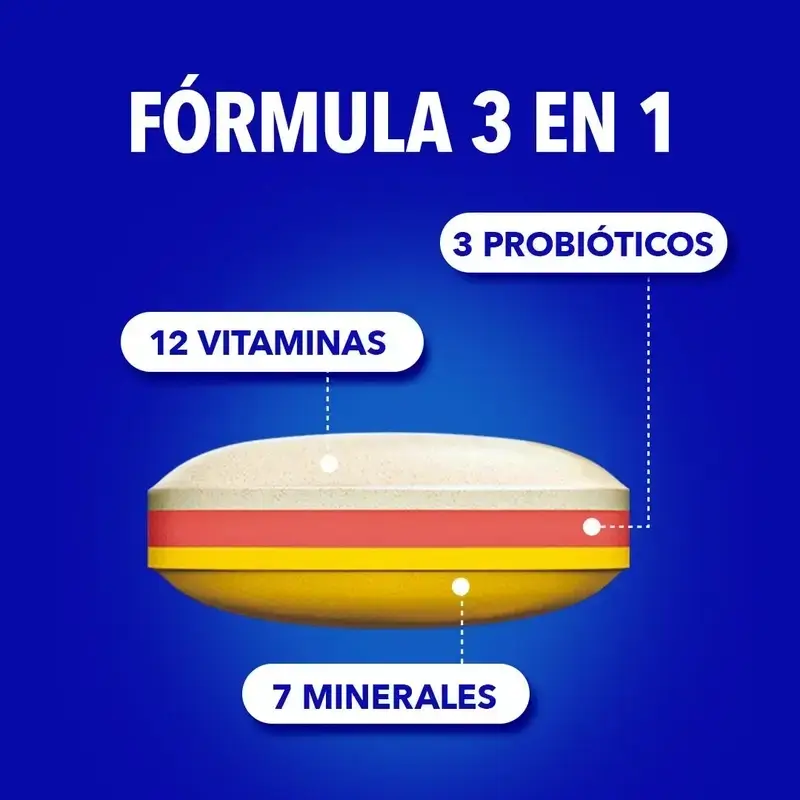 Bion3 Defense Multivitamínicos, 2X90 Comprimidos - Image 4
