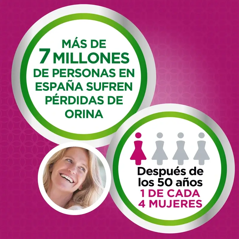 Depend Super S/M Pañal Adulto Hombre , 10 unidades - Image 3