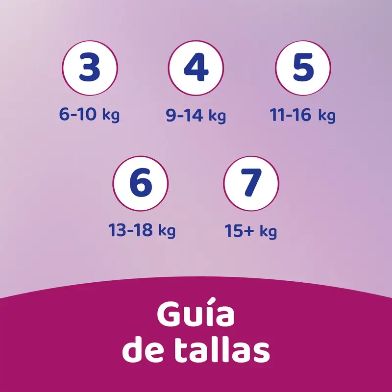 Dodot Activity Talla 4+, 10kg-15kg, 144 Pañales - Image 11
