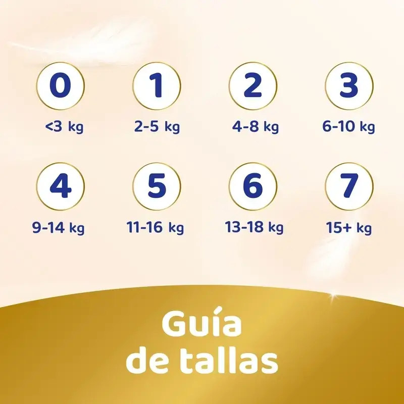 Dodot Pañal Sensitive Jumbo Pack Talla 3 , 3X78 Unidades - Image 15