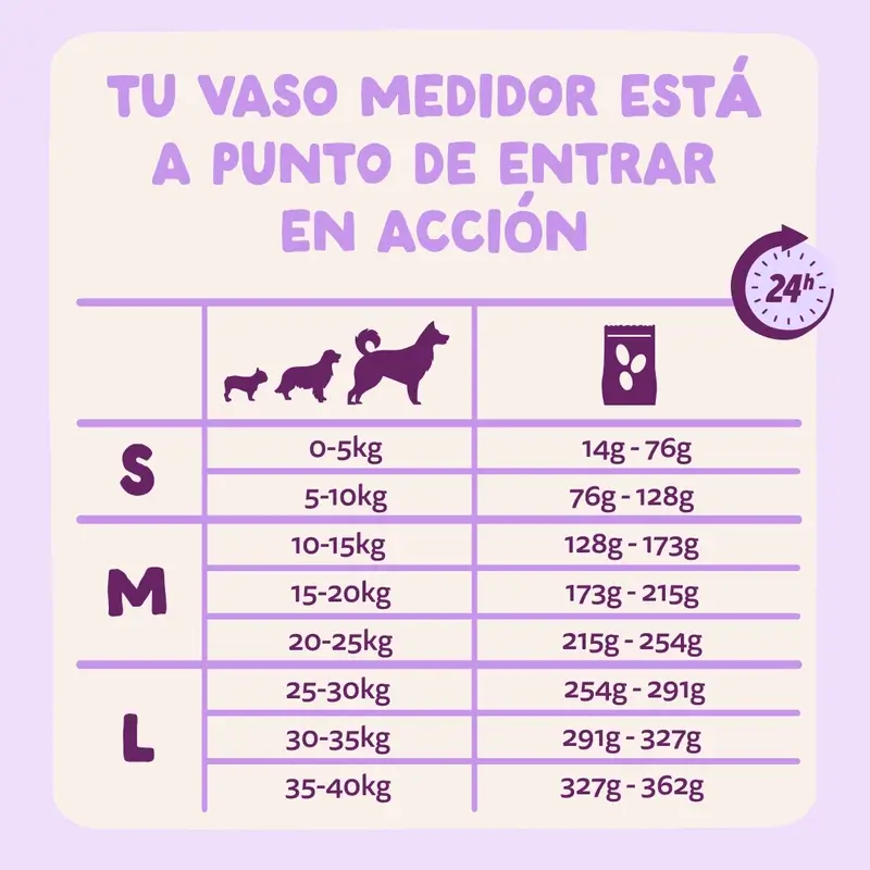 Edgard & Cooper Pienso Para Perros Adultos Medianos Con Pato Fresco , 2,5 kg - Image 10