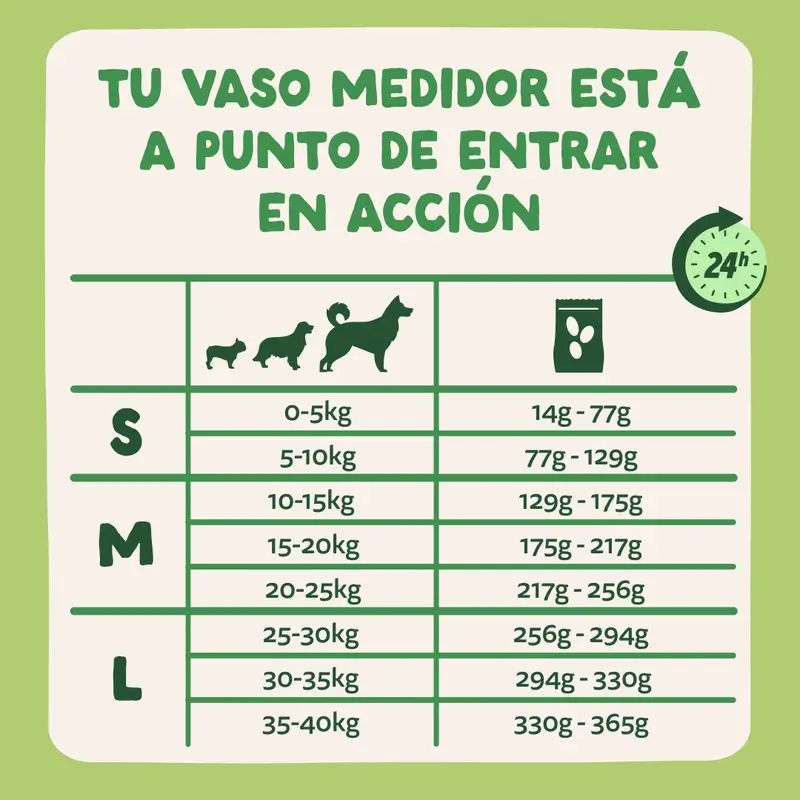 Edgard & Cooper Pienso Para Perros Adultos Mini Con Cordero Fresco , 0,7 kg - Image 8