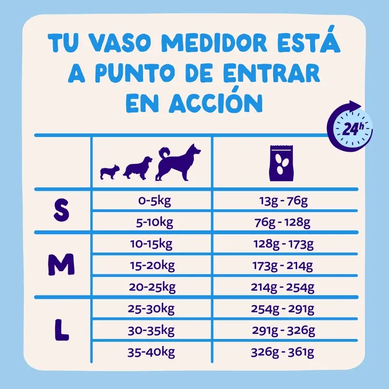 Edgard & Cooper Pienso Para Perros Adultos Mini Con Salmón Fresco , 3 kg - Image 8
