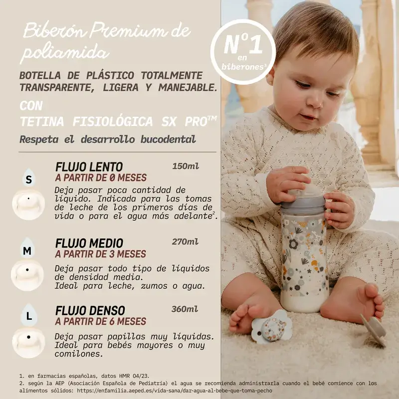 Suavinex Biberón 270 Ml, Flujo Medio (M), +3 Meses, Wonderland Rosa - Image 7