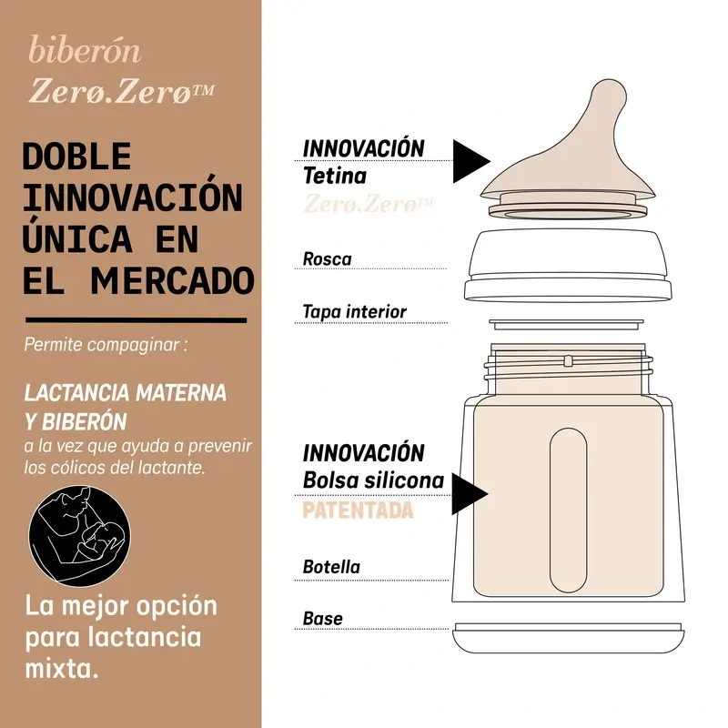 Suavinex Biberón Anticólico Zero Zero 180 Ml, Flujo Lento (S), +0 Meses, Medium - Image 9