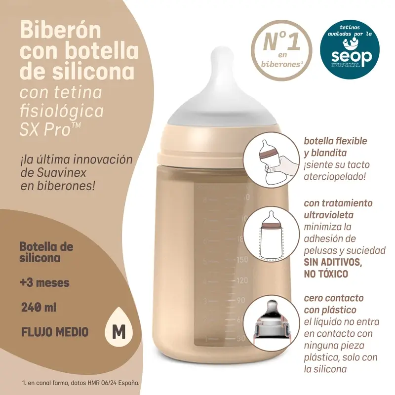 Suavinex Biberón Silicona 240 Ml, Flujo Medio (M), +3 Meses, Fuchsia - Image 8