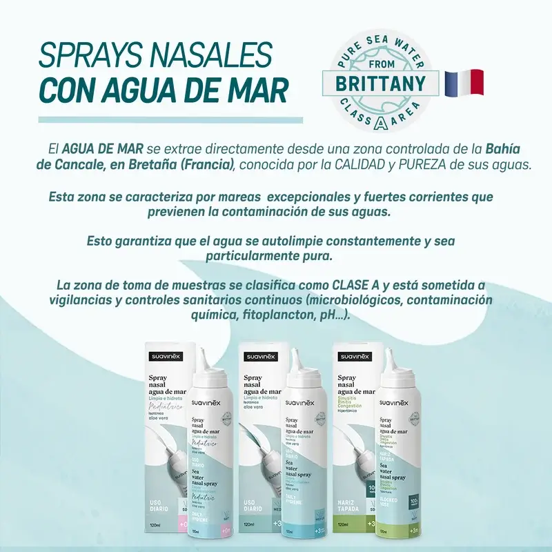 Suavinex Spray Nasal Isotónico Bebés, Higiene Diaria, 120 Ml - Image 6