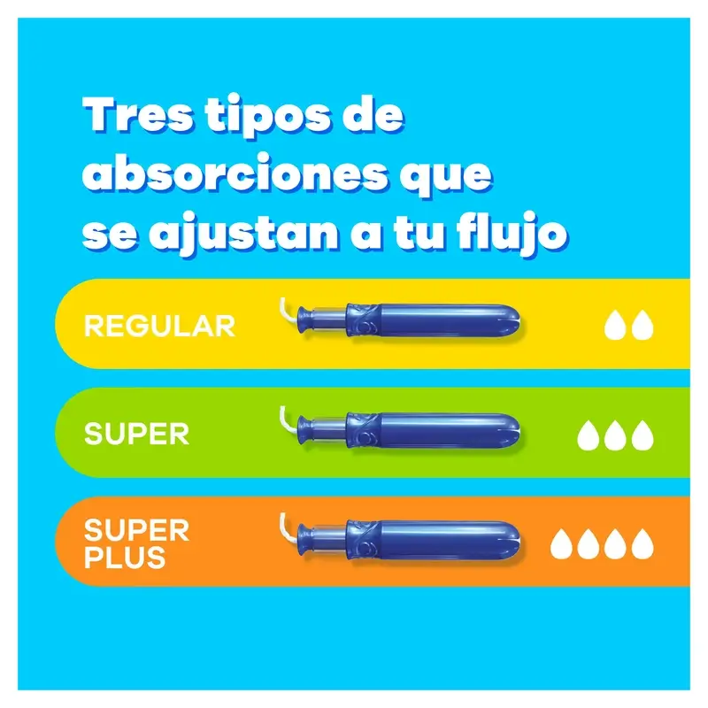 Tampax Pearl Compak Super Plus Tampones Con Aplicador, 20 Unidades - Image 9